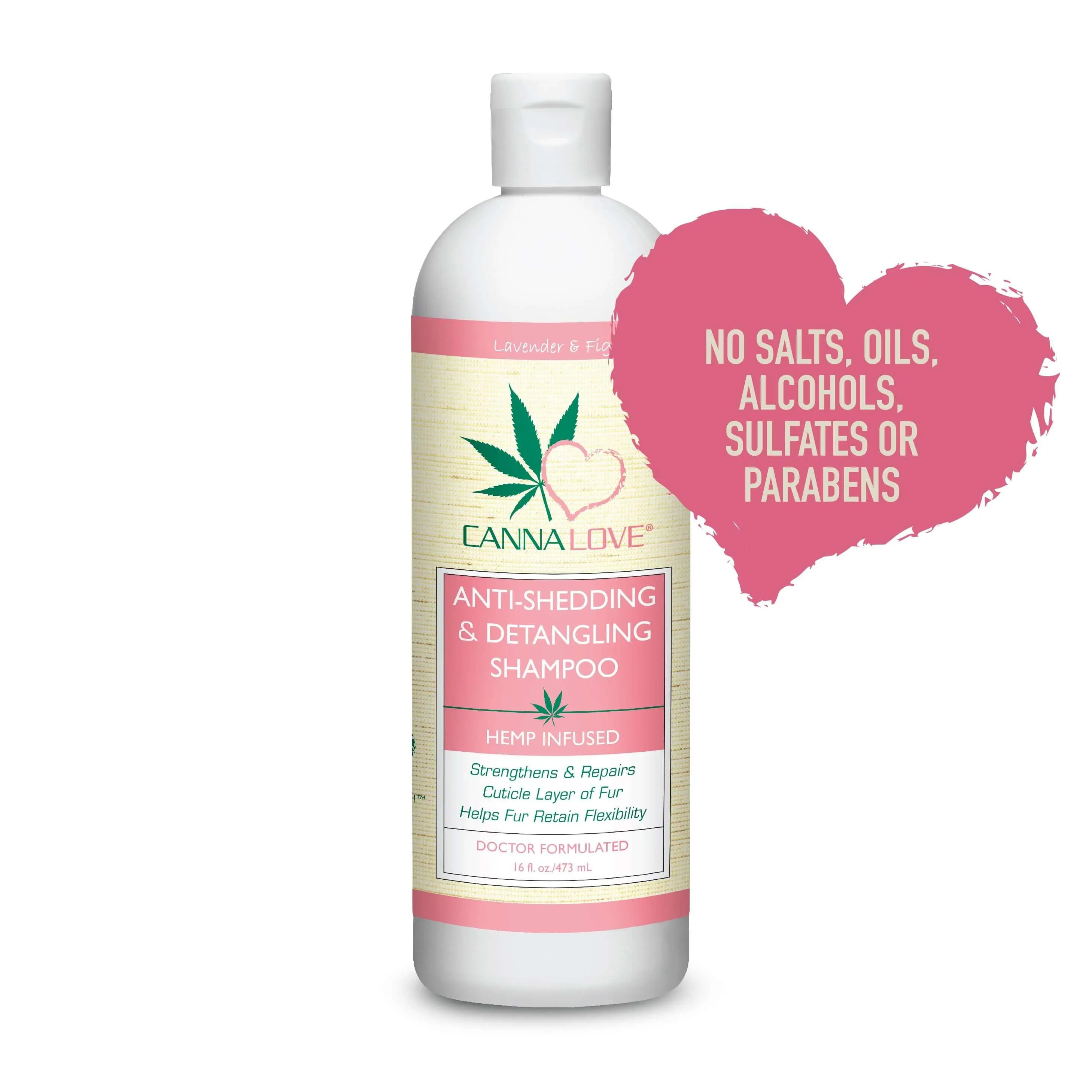 Anti-Shedding & Detangling Shampoo