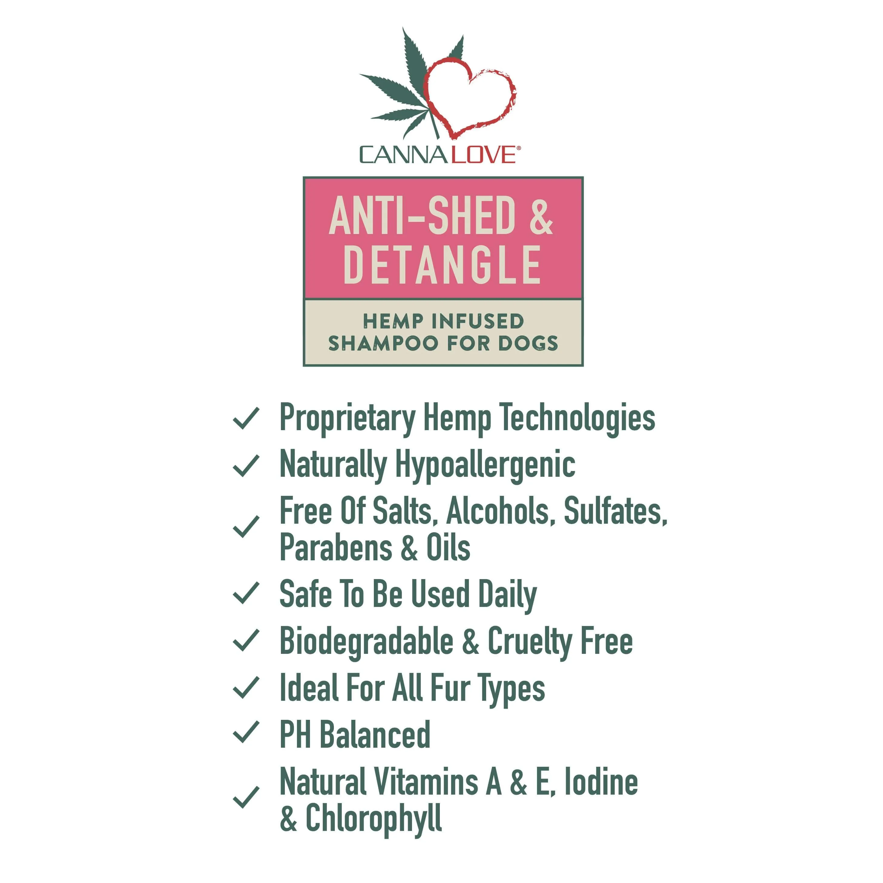 Anti-Shedding & Detangling Shampoo