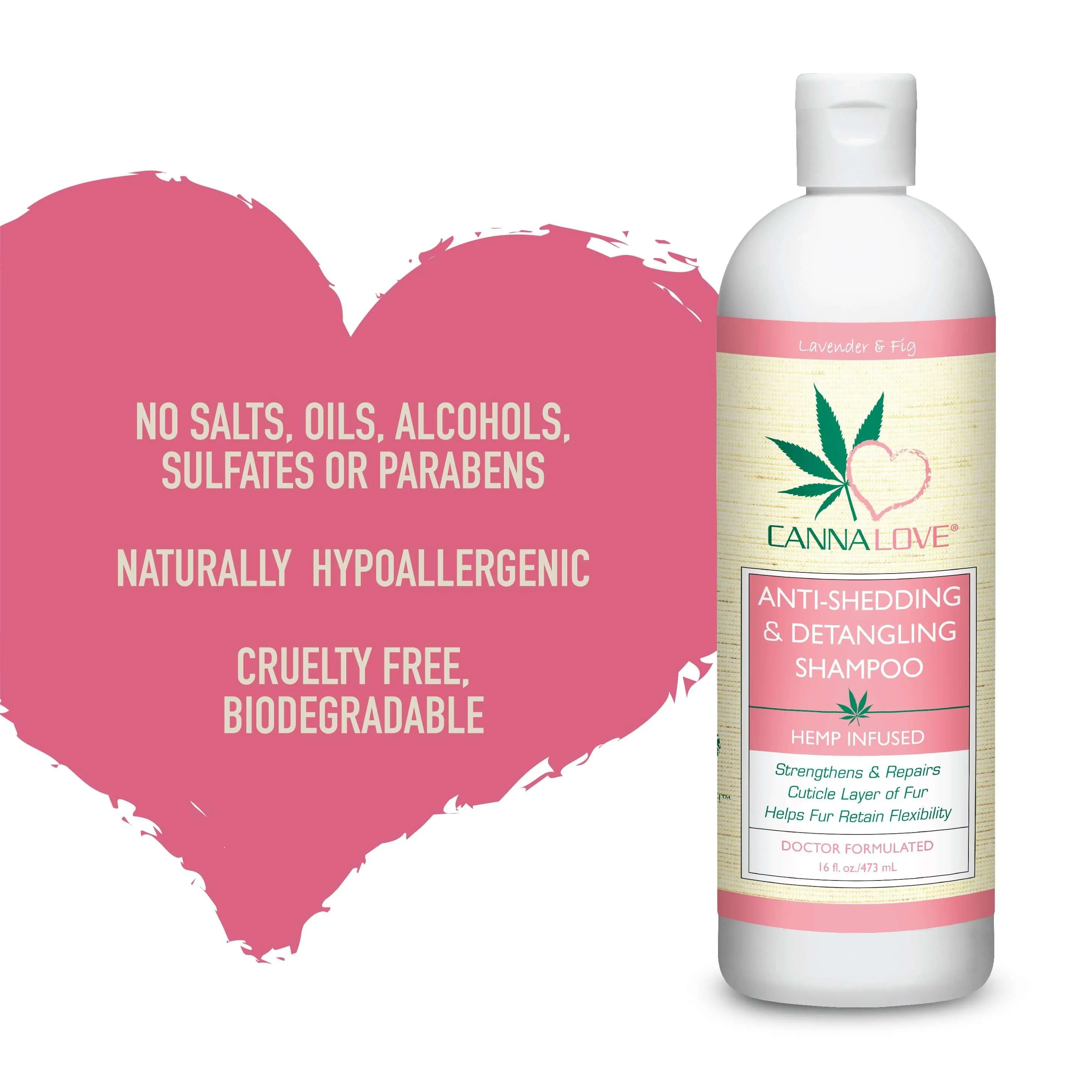 Anti-Shedding & Detangling Shampoo