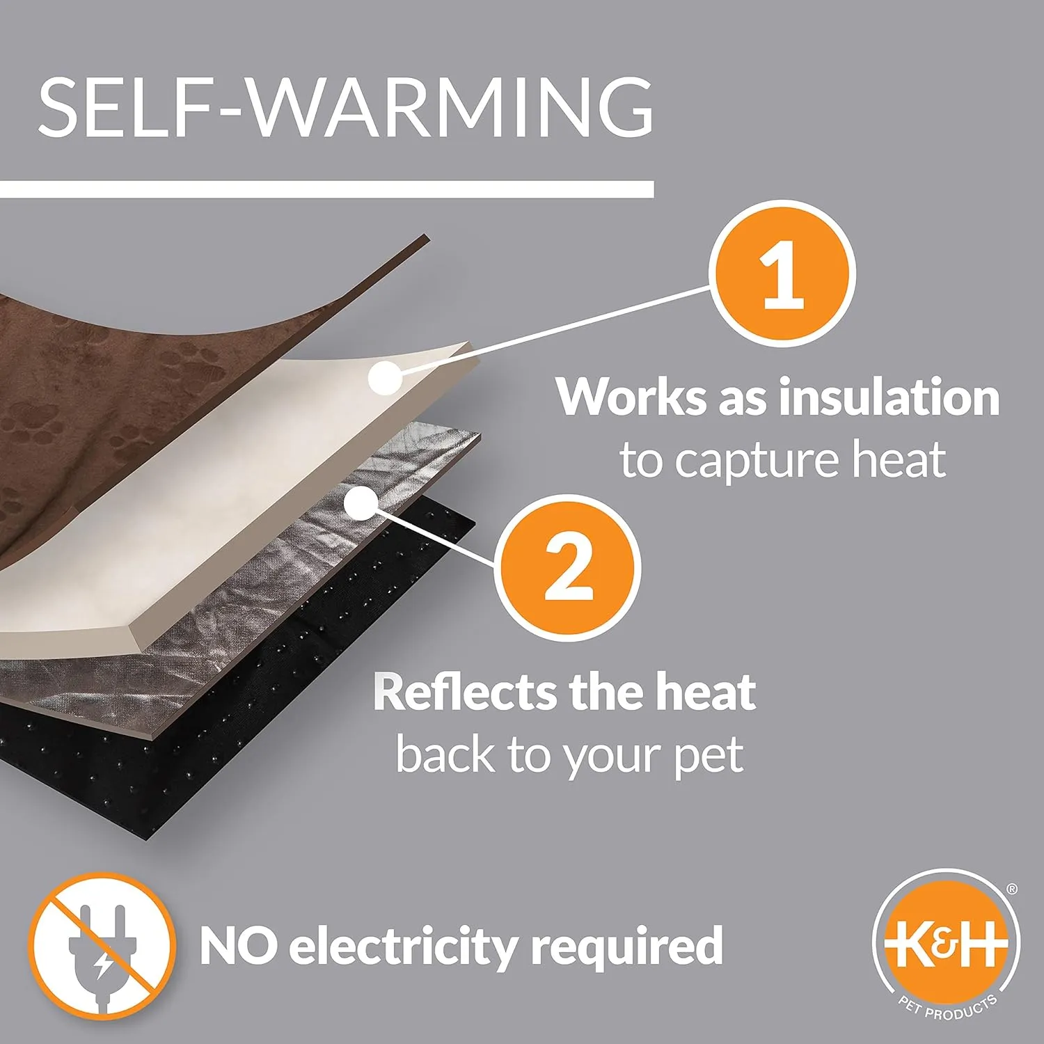 K&H Pet Products Self-Warming Kitty Bed Hooded Blue/Gray Large 20 Inches