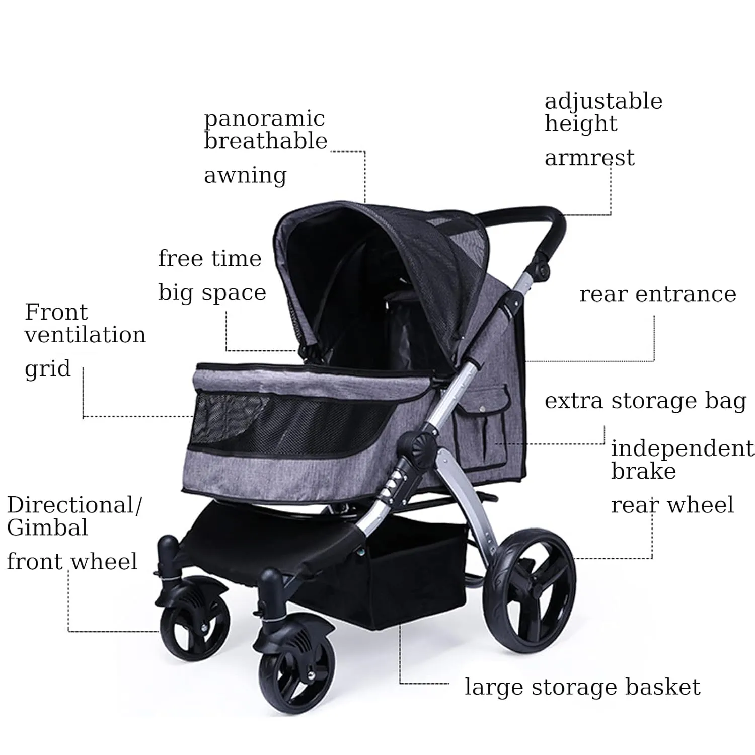 Pet Stroller Dog Strollers for Medium Dogs and Cats, Easy to Walking Dog Cat Stroller 360 Rotating Front Puppy Stroller with Mesh Windows, Removable Liner, Storage Basket,Red