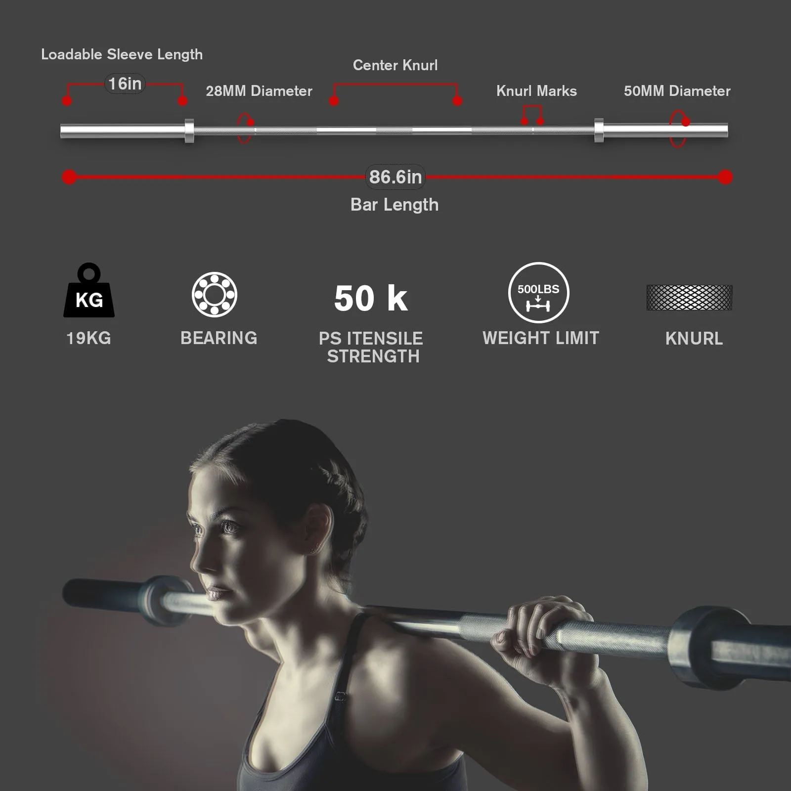 RitFit 1.6K Home Gym Package