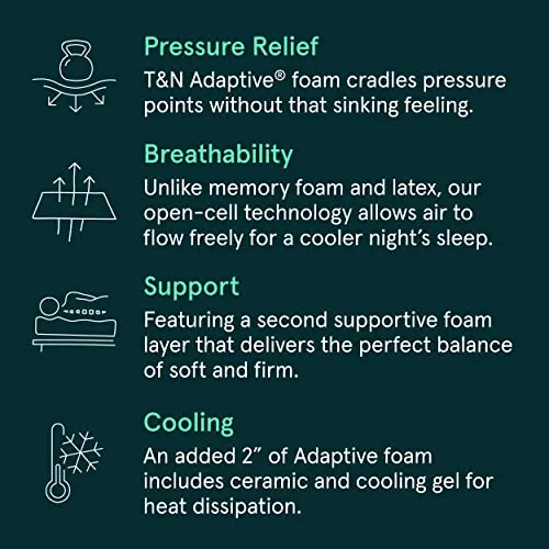 Tuft & Needle Mint Queen Mattress - Easy to Clean Removable Cover - Durable Adaptive Foam with Ceramic and Cooling Gel - CertiPUR-US - 100 Night Trial