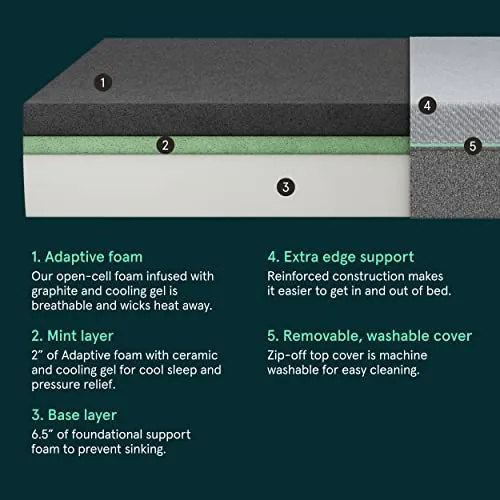 Tuft & Needle Mint Queen Mattress - Easy to Clean Removable Cover - Durable Adaptive Foam with Ceramic and Cooling Gel - CertiPUR-US - 100 Night Trial